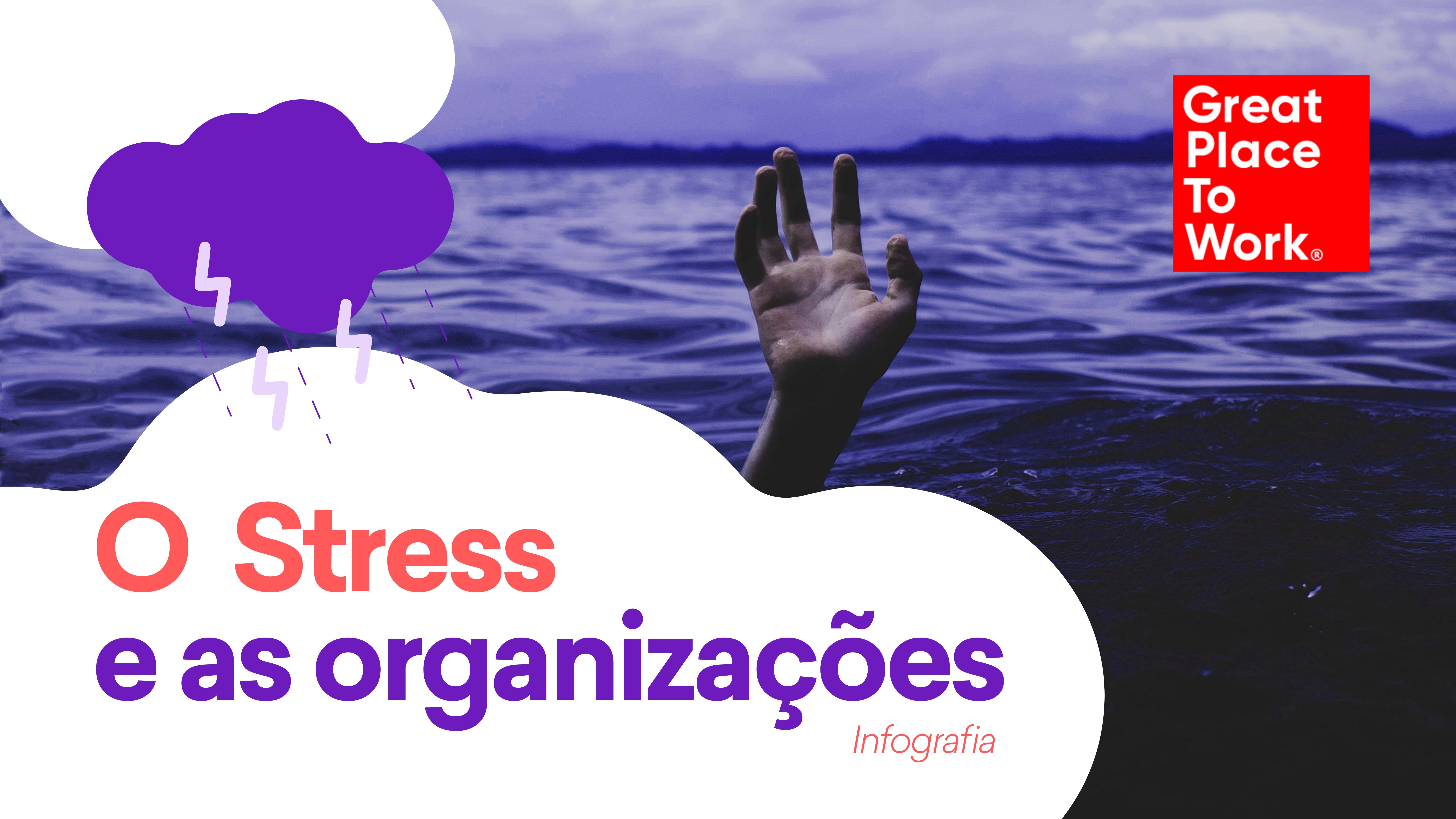 Stress nas organizações