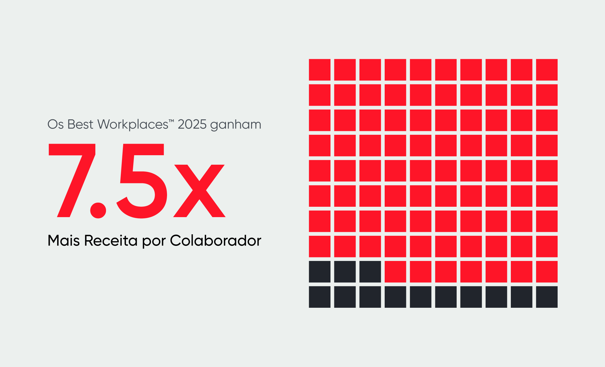 Empresas Felizes