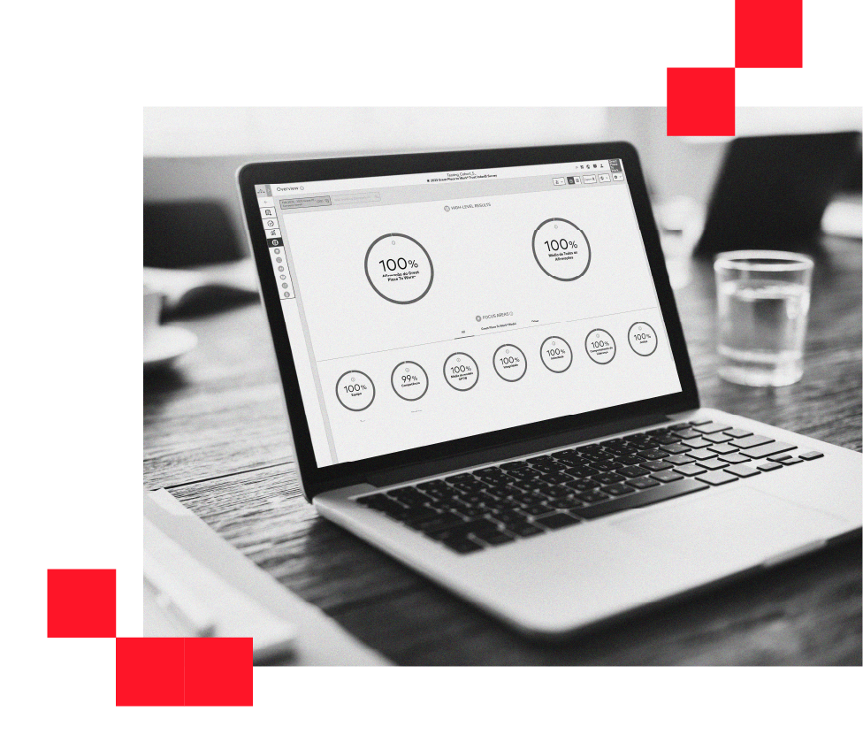RELATORIO MELHORES EMPRESAS PARA TRABALHAR GPTW 2025