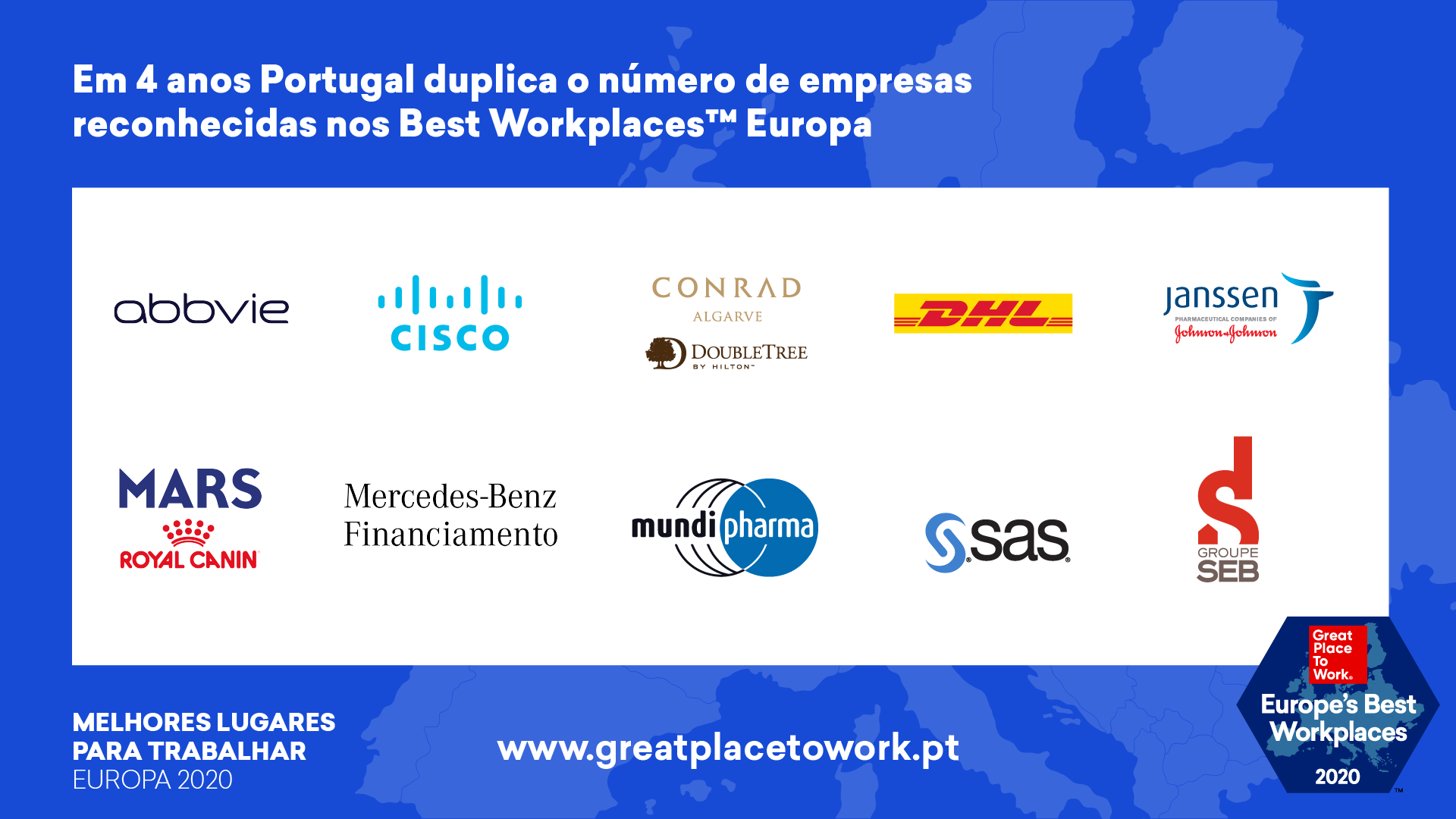  10 empresas em Portugal são reconhecidas nos Best Workplaces™ Europa