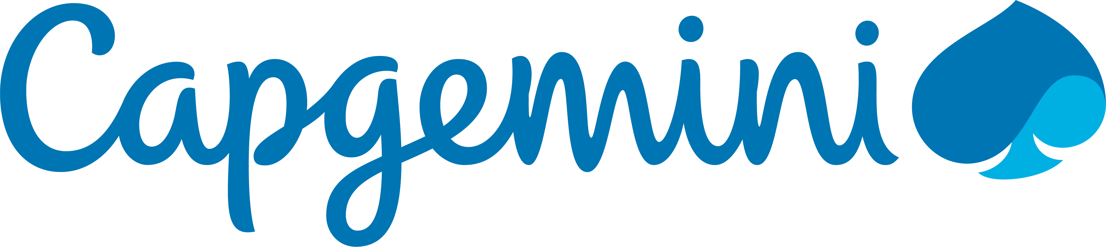 Capgemini Logo CMYK