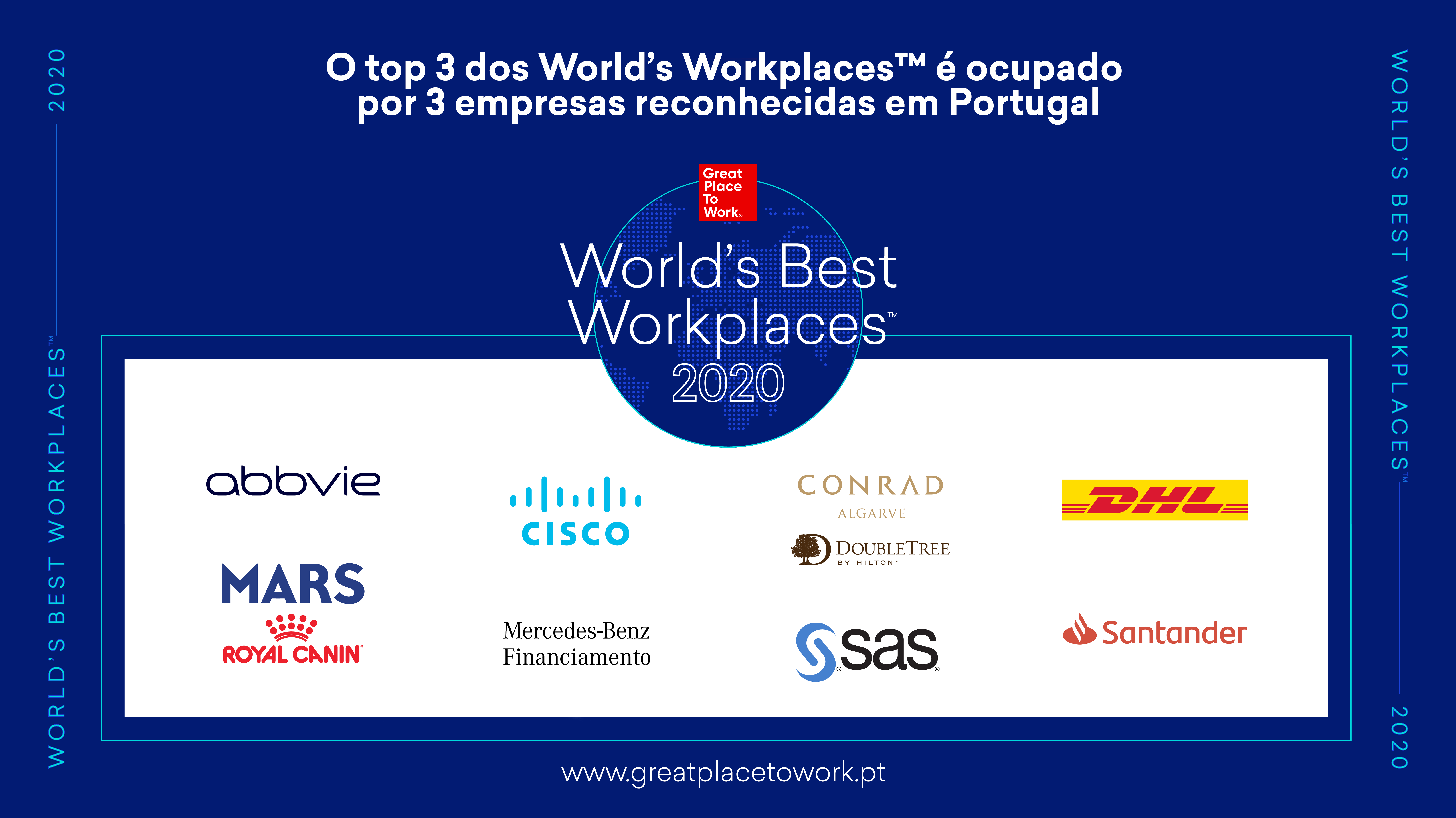  O top 3 dos World’s WorkplacesTM é ocupado  por 3 empresas reconhecidas em Portugal