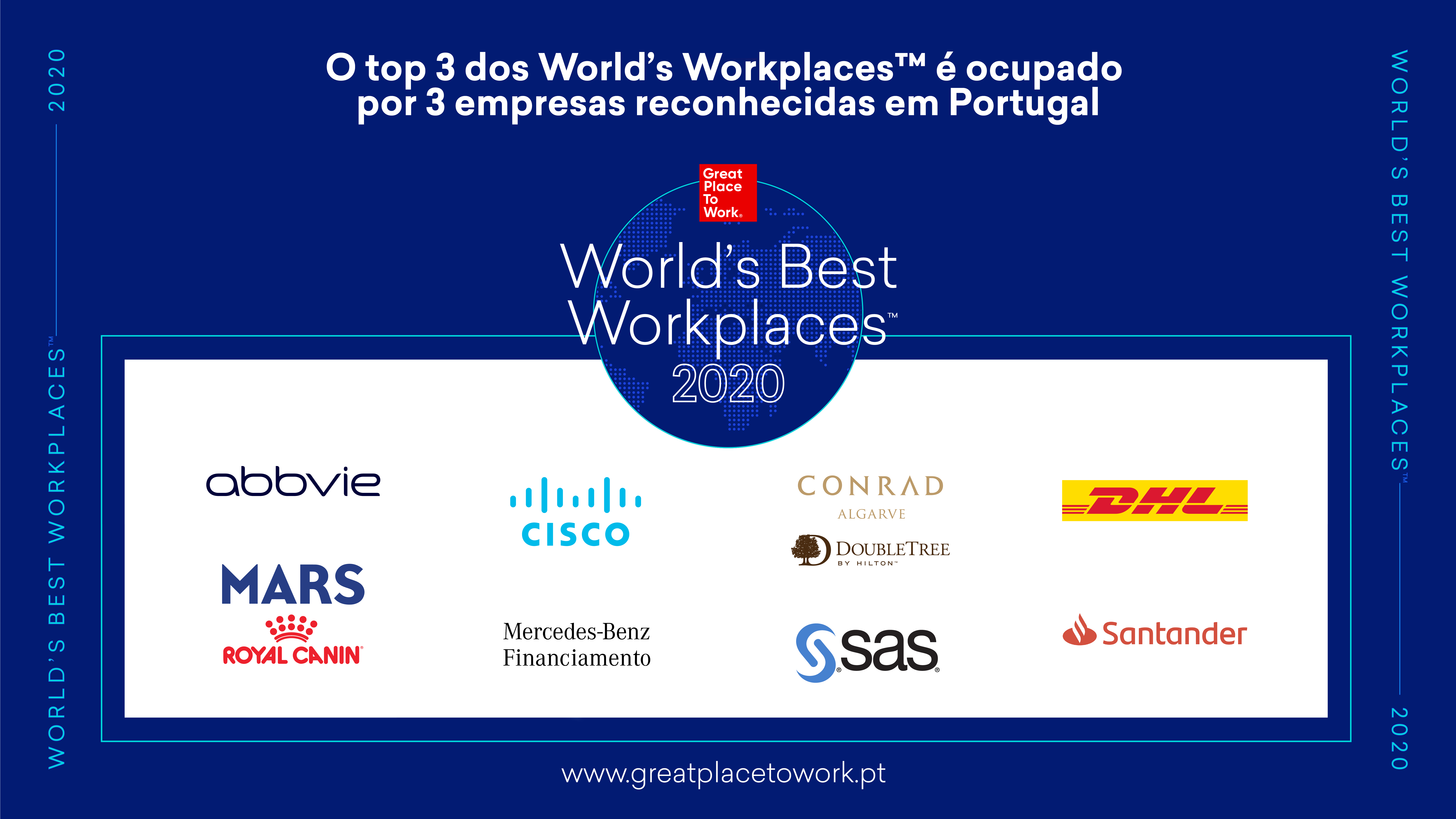   O top 3 dos World’s WorkplacesTM é ocupado  por 3 empresas reconhecidas em Portugal