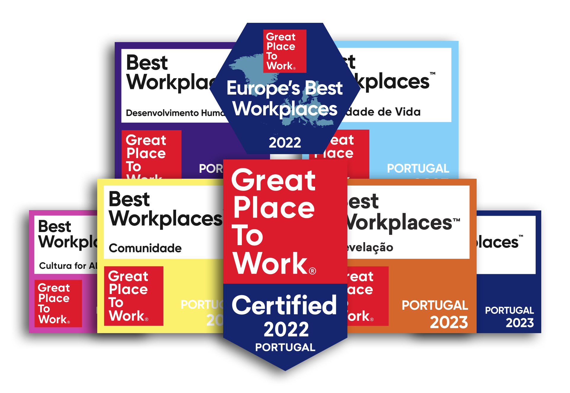 certificações gptw