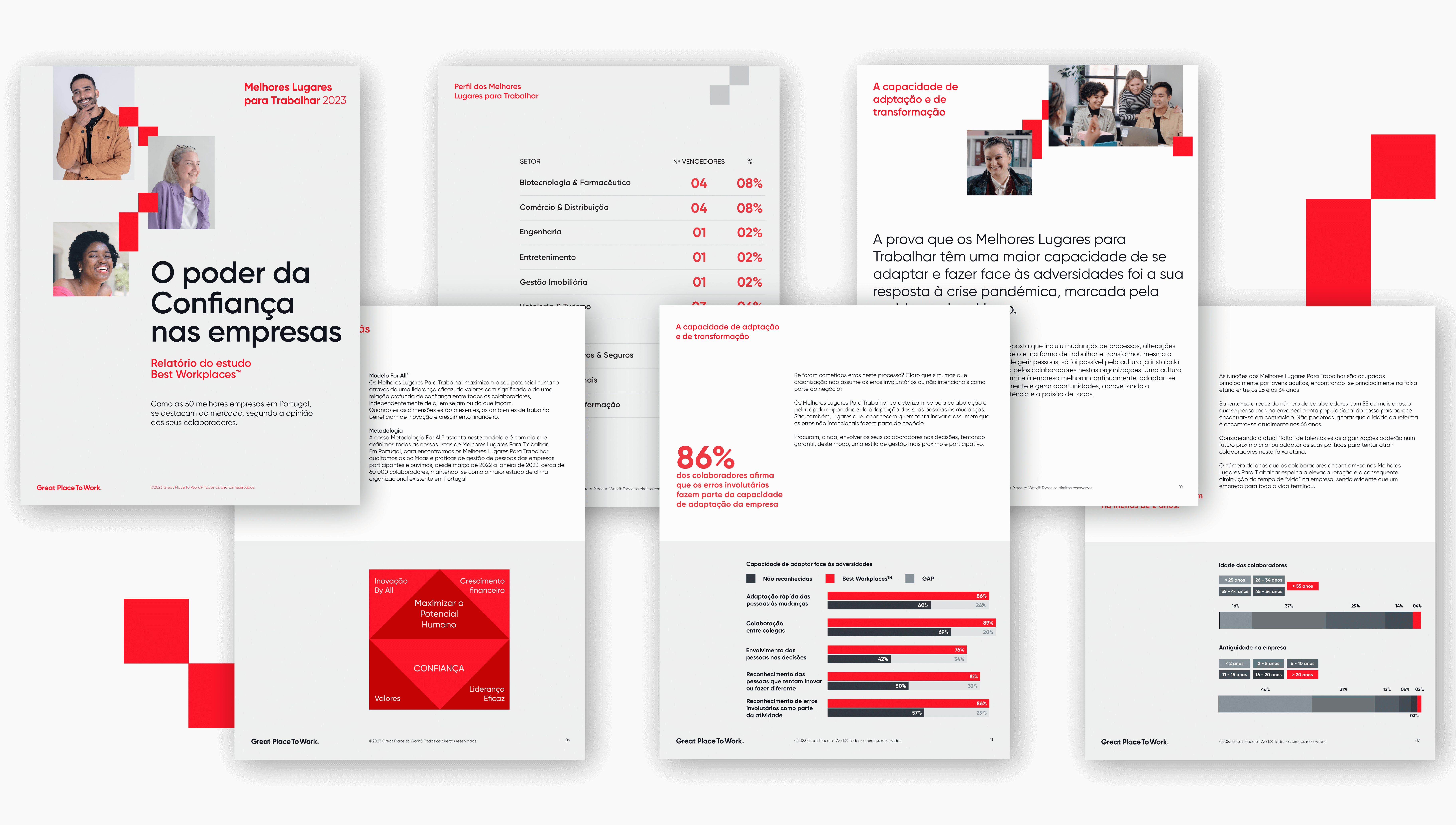 relatorio-melhores-empresas-2023